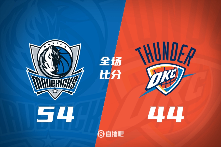 东契奇10中7 小琼斯15分 独行侠半场领先雷霆10分！