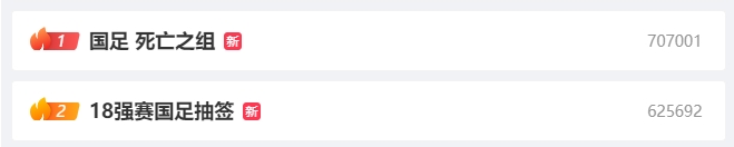 热度拉满！国足 死亡之组，18强赛国足抽签迅速登上热搜前2！