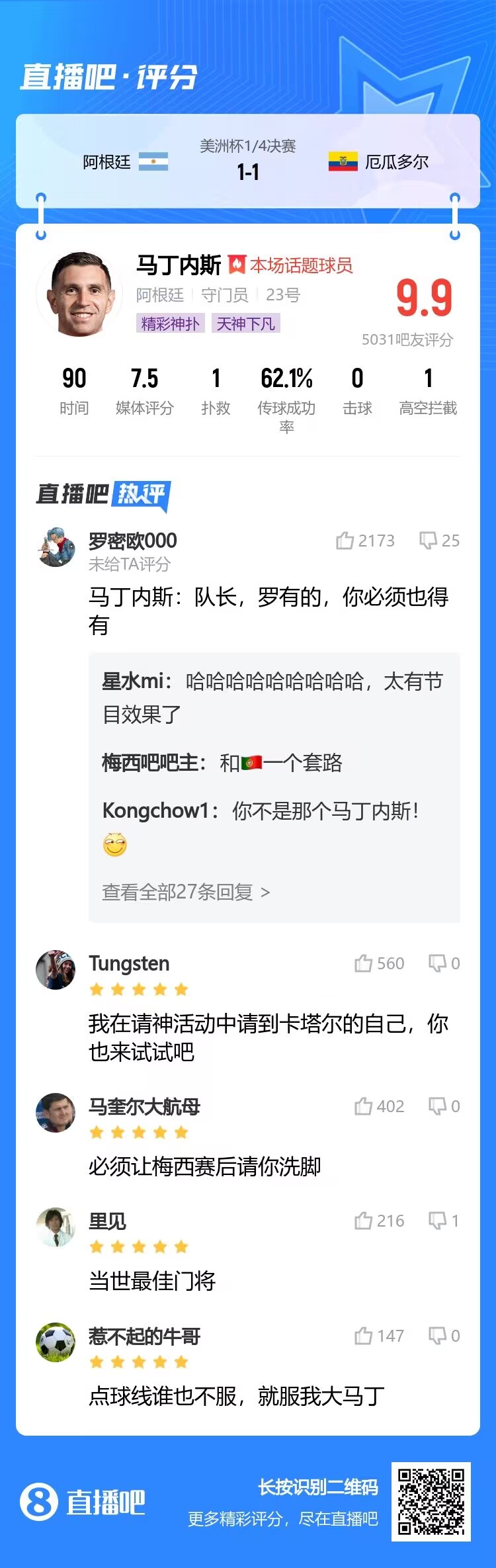 当世最佳！吧友盛赞！大马丁：队长，C罗有的，你必须也得有